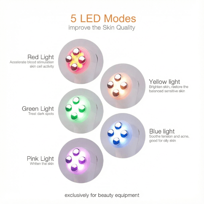 LED Skin Lift Rejuvenation Device - Bela - Rushnika